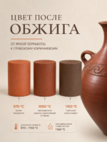 Глина "Брауни" упаковка 10 кг. — изображение 2