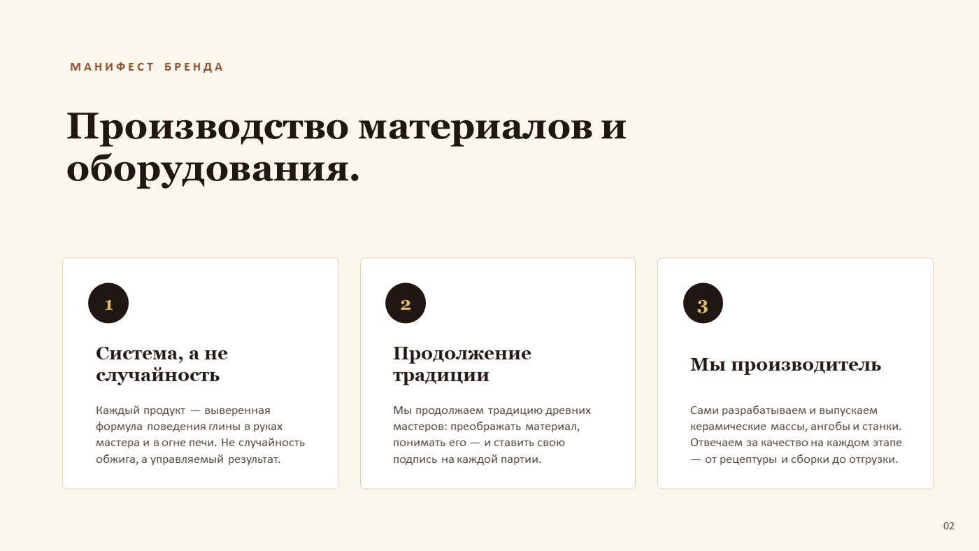 Легенда бренда Никодим — слайд 2