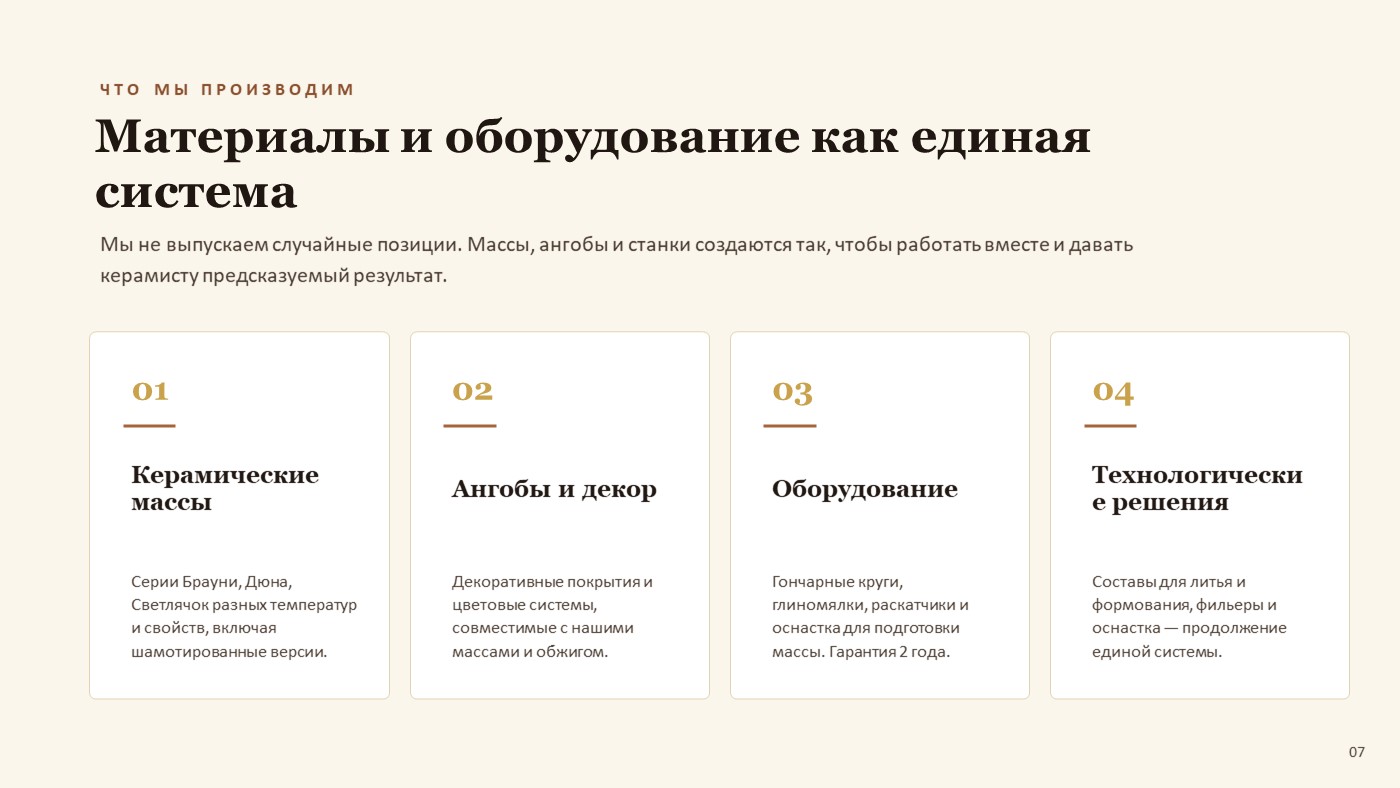 Легенда бренда Никодим — слайд 7