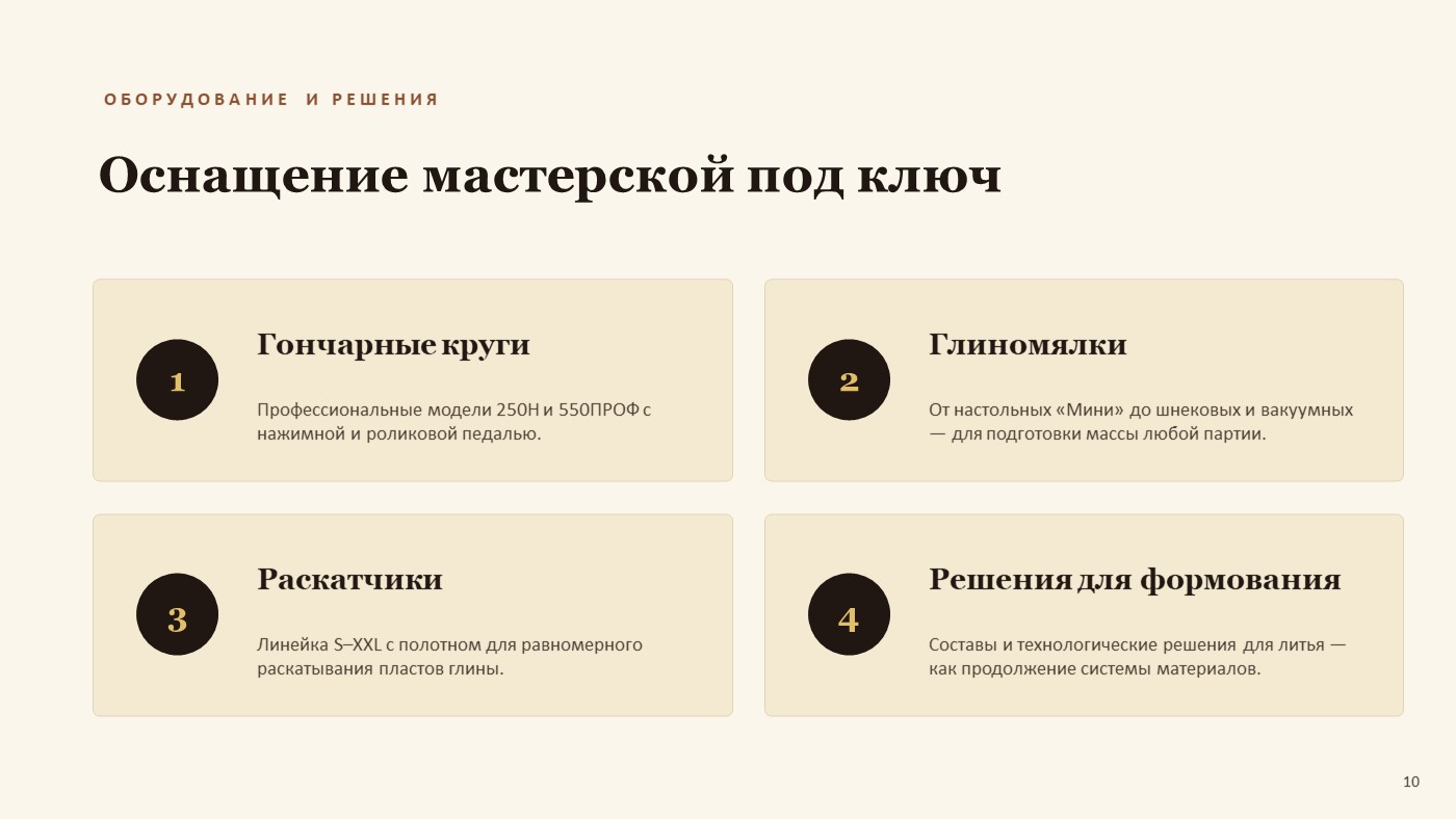 Легенда бренда Никодим — слайд 10