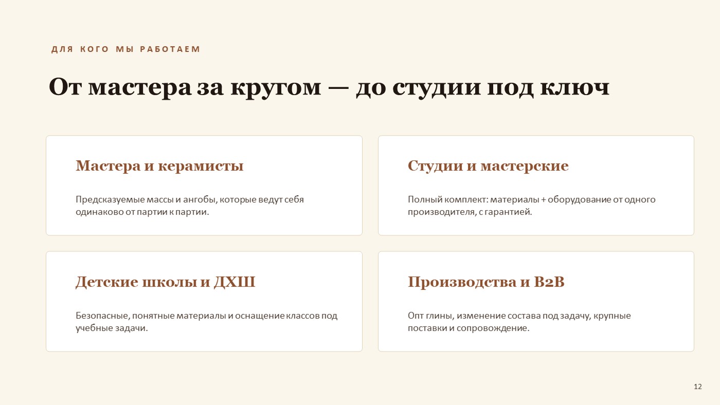 Легенда бренда Никодим — слайд 12