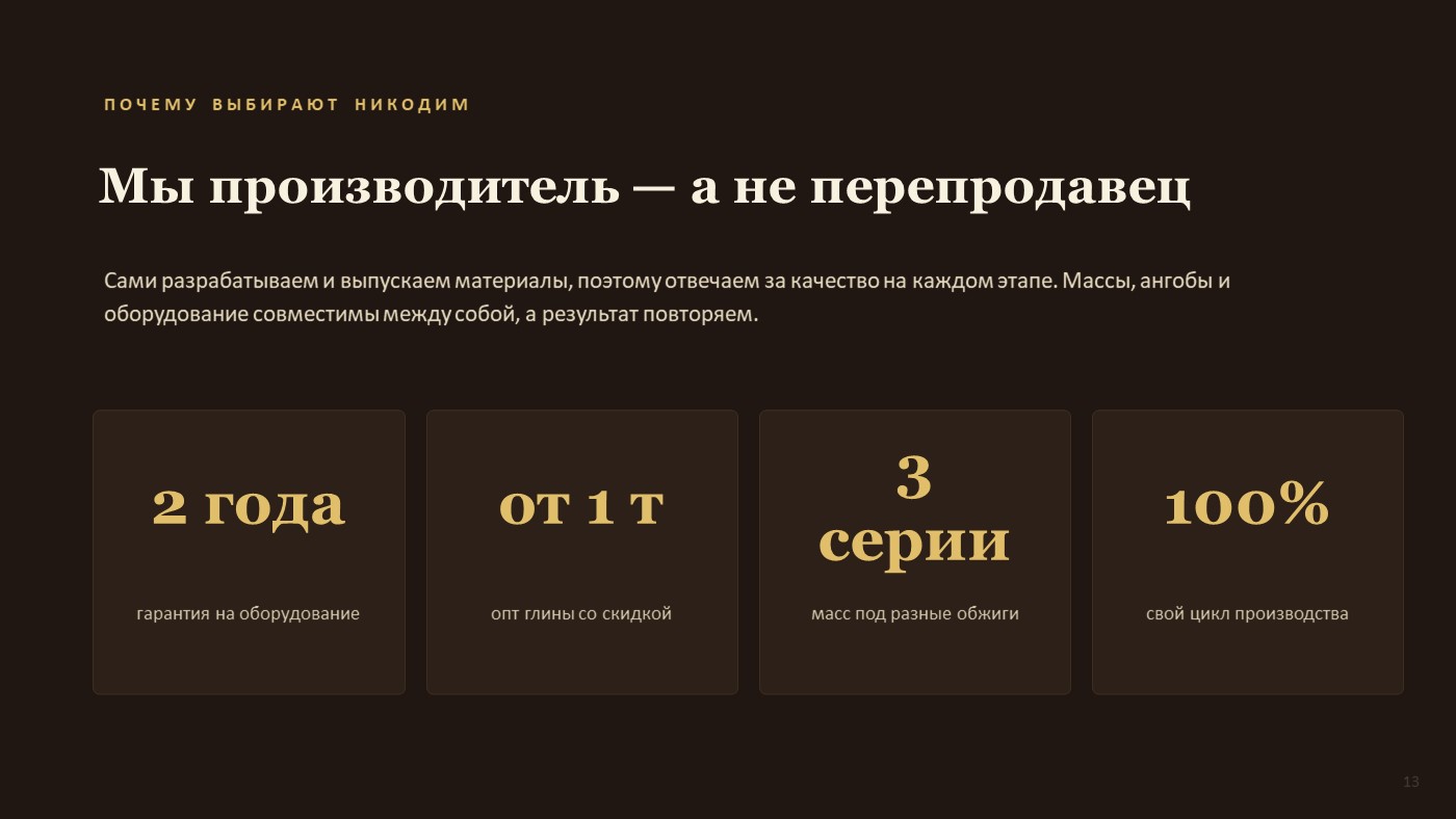 Легенда бренда Никодим — слайд 13