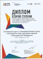 Гончарный круг Никодим - 250 Н (настольный) — изображение 10